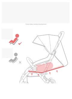 Generic Foldable Portable Sitting and Reclining Stroller  - Image 4
