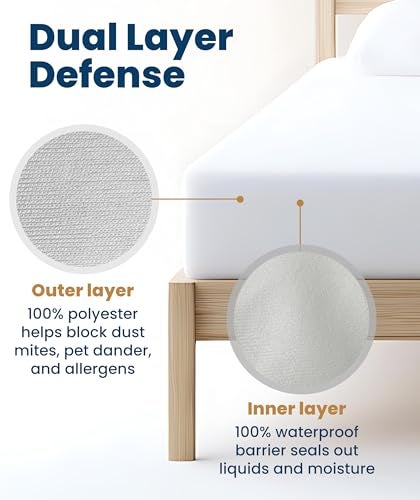 Everlasting Comfort Premium Twin Size Mattress Protector - Waterproof & Hypoallergenic, Noiseless Design, Washable Cover, 18" Deep Pocket, Bed Bug & Dust Mite Protection Cover for Sleep Hygiene - Image 3