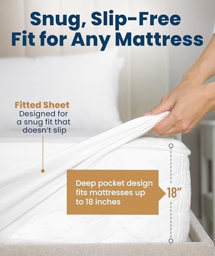 Everlasting Comfort Premium Twin Size Mattress Protector - Waterproof & Hypoallergenic, Noiseless Design, Washable Cover, 18" Deep Pocket, Bed Bug & Dust Mite Protection Cover for Sleep Hygiene - Image 5