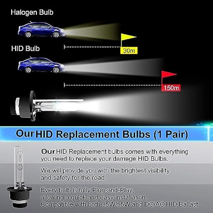 TBS DESIGN D4S Hid Xenon Bulbs High Brightness 35W 6000K Cool White Car Bulb - Image 4