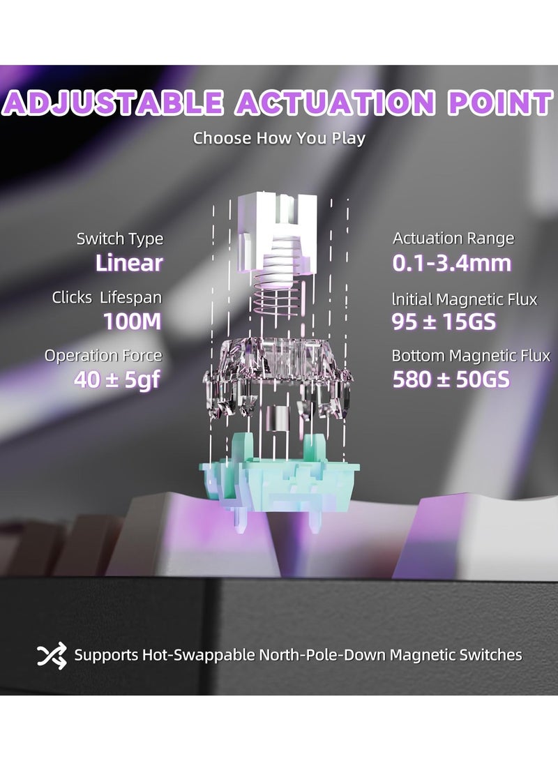 هجوم القرش لوحة مفاتيح الألعاب الميكانيكية السلكية R82 HE Rapid Trigger TKL NKRO مع معدل استجابة 8K، ودقة زمن استجابة 0.005 مم، ومعدل مسح 256 ألف، وخمس طبقات عازلة للصوت، ومفاتيح مغناطيسية بتقنية تأثير هول، وبرنامج تشغيل لأجهزة الكمبيوتر الشخصية وأجهزة ماك (Moonlight). - Image 5