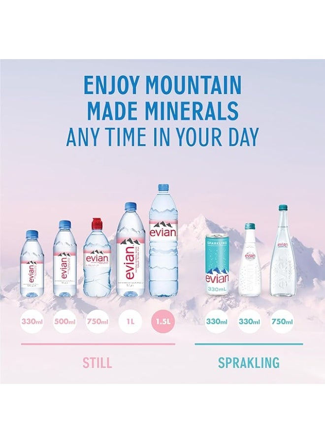 Evian 8 x 1,5 Liter Evian Mineral Water - Image 4
