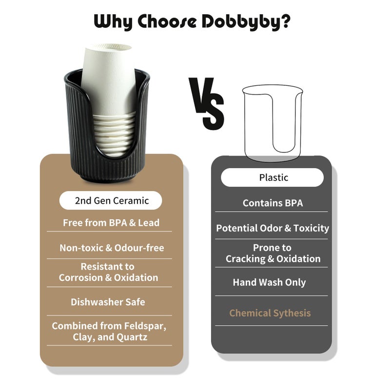 Dobbyby Ceramic Bathroom Cup Dispenser with Stylish Vertical Stripes - Disposable Mouthwash Cup Holder Holds 3-4oz Paper Cups for Rinsing Cups on Bathroom Vanity Countertops (Matte Black) - Image 2
