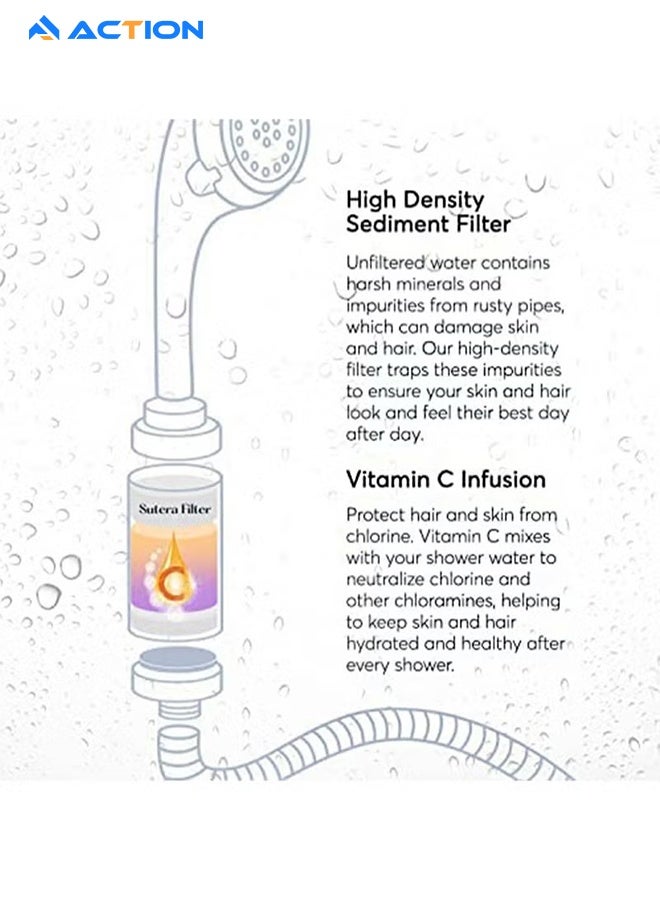 ACTION 2 Pack Vitamin C Shower Filter, Shower Head Filter For Removing Chlorine Fluoride Deposits, Purifies Water With Beads, Helps With Dry Skin And Hair Loss, Easy To Install (Lavender + Blueberries) - Image 3