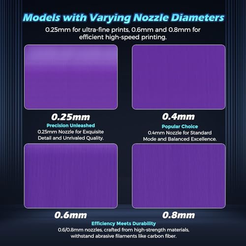 FLASHFORGE Adventurer 5M Nozzle, All Sizes 4-Pack Nozzle Set, 280℃ High Flow 32mm³/s Nozzle for Stable High-Speed Printing, Adventurer 5M Pro Hotend, 3S Quick-Detachable Nozzle - Image 4