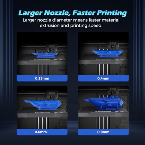 FLASHFORGE Adventurer 5M Nozzle, All Sizes 4-Pack Nozzle Set, 280℃ High Flow 32mm³/s Nozzle for Stable High-Speed Printing, Adventurer 5M Pro Hotend, 3S Quick-Detachable Nozzle - Image 5