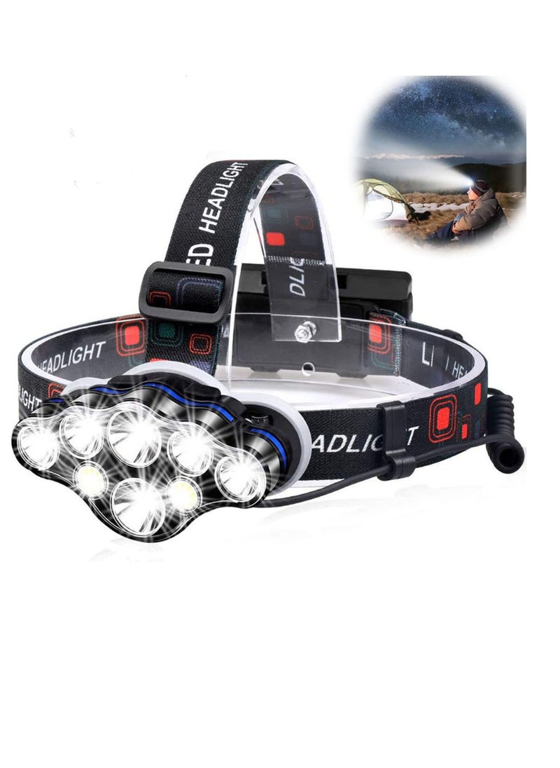 SYOSI Rechargeable Headlamp, 8 LED 18000 High Lumen Bright Head Lamp with Red Light, Lightweight USB Head Light, 8 Mode Waterproof Head Flashlight for Outdoor Running Hunting Hiking Camping Gear  - Image 1