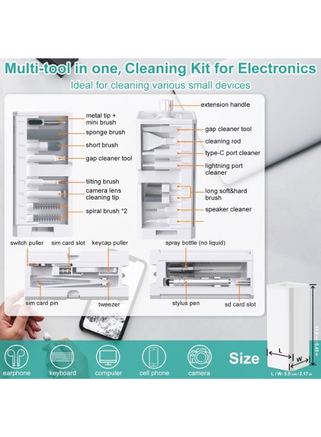32-in-1 Multi-Function Cleaner Kit for Earbuds, Cellphones, PC, Screens, Camera Lens, Electronics Devices - Image 2