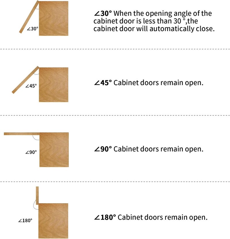 Chibery 3/8 Inch Inset Cabinet Hinges, 5 Pairs(10 Pack) Self Closing Flush Face Mount Hinges with Door Bumper, Variable Decorative Hardware for Bathroom, Furniture, Kitchen Cabinet Doors, Matte Black - Image 5
