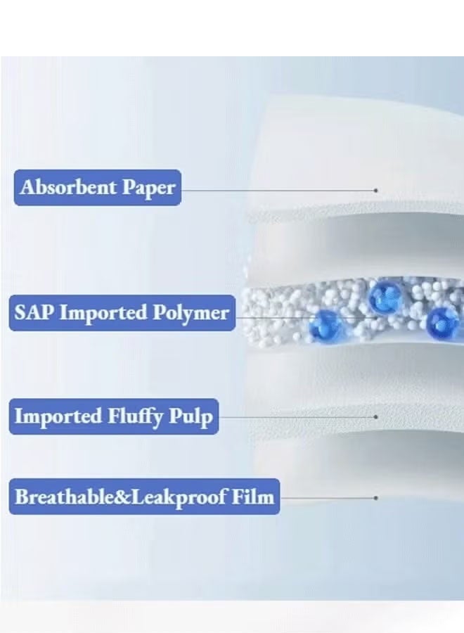 Vinnatsu Vinnatsu 10PCS Adult Diaper Tape High With Absorption Disposable Briefs Incontinence Briefs Unisex DiapersAdult Diaper(M)  - Image 3