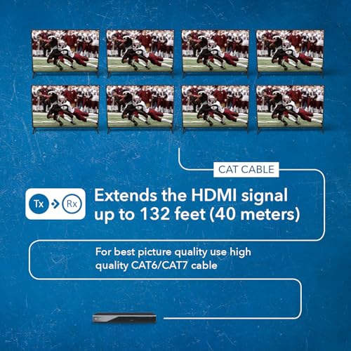 OREI HDMI Extender Splitter 1 in 8 Out Over CAT6/7 Cable 4K@30Hz with EDID Management - Up to 132 Ft - Loop Out - IR Control - Low Latency - Image 3