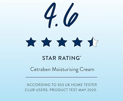 Cetraben Body Cream Moisturiser For Dry Sensitive and Eczema Prone Skin Dermatological Body Moisturiser Daily Whole Body Application 1 x 50ml Pack of 2 - Image 4