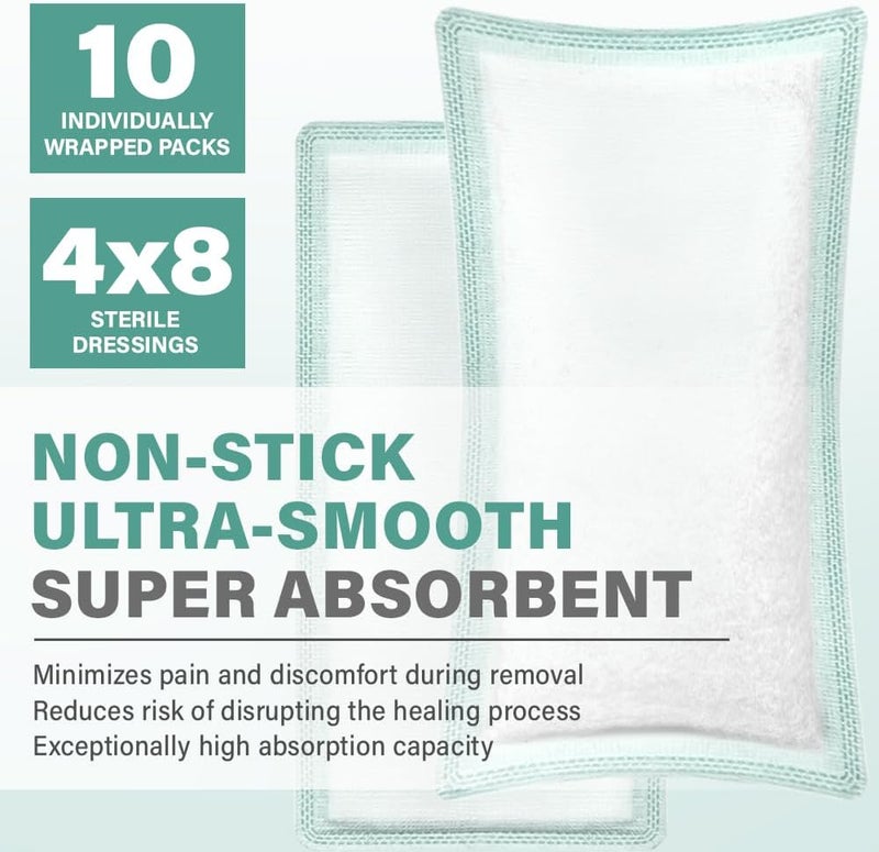 EVERLIT CARE EquiFlow Super Absorbent Dressing for Heavily Exuding Wound  FastAbsorbing NonAdhesive Polymer Dressing with Nonstick Gauze Pad  High Absorption  Retention  Pack of 10 4 x 8 - Image 2