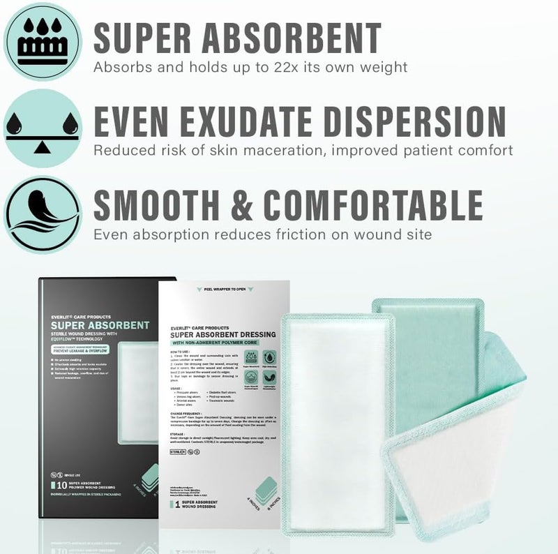 EVERLIT CARE EquiFlow Super Absorbent Dressing for Heavily Exuding Wound  FastAbsorbing NonAdhesive Polymer Dressing with Nonstick Gauze Pad  High Absorption  Retention  Pack of 10 4 x 8 - Image 5