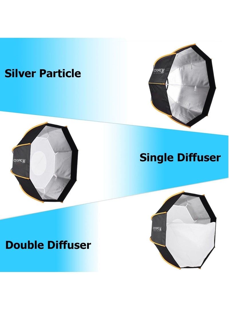 Coopic COOPIC CS-60H Portable Deep Soft Box with S2 Metal Type Bracket, 2 x Diffuser Sheets, 1 x Honeycomb and 1 x Carrying Case Compatible with All Flash Speedlights  - Image 4
