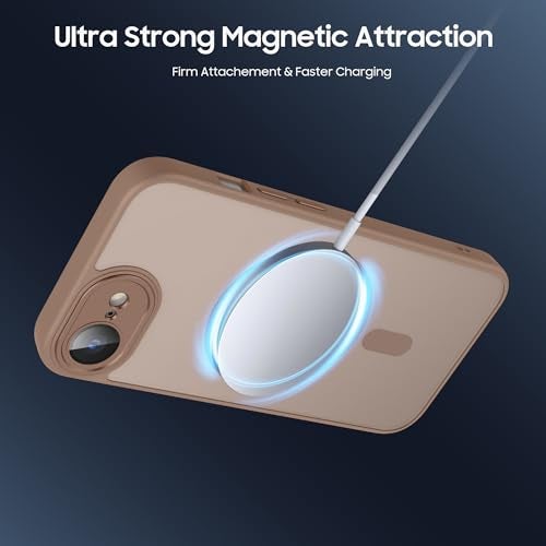 Tobfit Magnetic Case for iPhone 16e 6.1-Inch Compatible with MagSafe, Translucent Matte Back Slim Shockproof Phone Cover for iPhone 16e - Khaki - Image 5