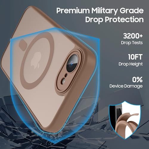 Tobfit Magnetic Case for iPhone 16e 6.1-Inch Compatible with MagSafe, Translucent Matte Back Slim Shockproof Phone Cover for iPhone 16e - Khaki - Image 4
