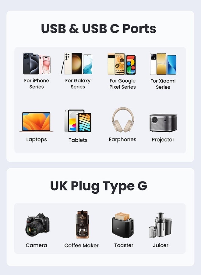 Best Helper 【8 Gang】5 meters Universal Extension Lead with Multiple Function UK Plug 3 Pin Socket Outlet with 8 Gang 3 USB Port 1 Type-C Port 5M Electric Socket Mains Strip for Home Kitchen and Office 5 meters - Image 5