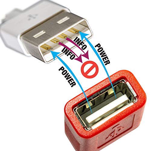 NTW Secure Charging USB Adapter, red, Small (NUSB-KDL5-RD) - Image 2