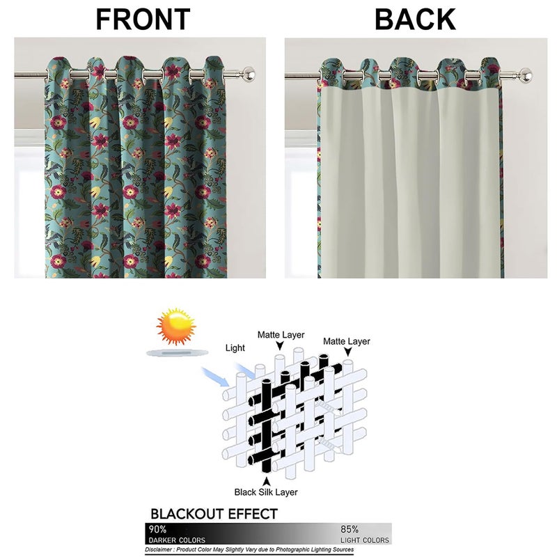 Casableu Cabal Polyester Eyelets (Steel) Blackout Curtains with Tie Back, Bedroom Living Room (Pack of 2) (Aqua, 9 feet) - Image 3