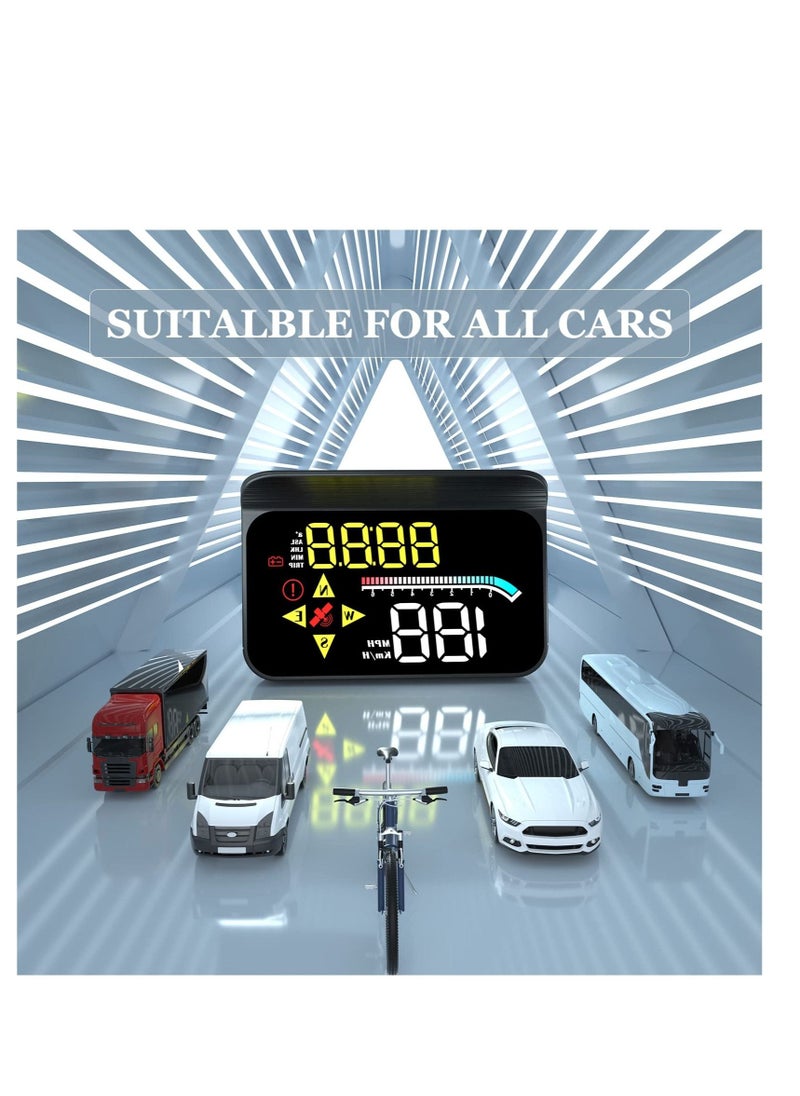 Y&D - Heads up Display for Cars, Upgrade Universal Car HUD Dual Mode OBD2/GPS System Projector Car, Digital Speedometer car mph, with Speed, OverSpeed Alarm, KMH/MPH, Mileage Measurement - Image 1