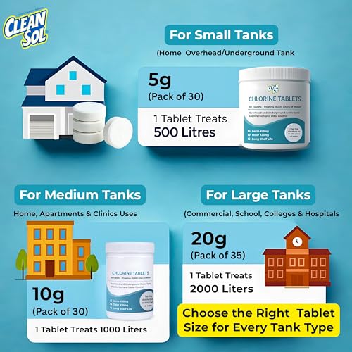 Cleansol Chlorine Tablets for Water Tank Disinfection – 10g Each (Pack of 30) | 1 Tablet Treats 1000 litres | Kills Germs & Controls Odour | Ideal for Overhead & Underground Water Tanks - Image 2
