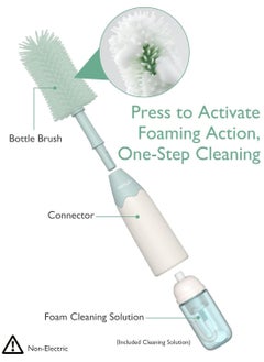 Momcozy Bottle Brush Kit, Innovative Push-Press Design for Better Cleaning - Baby Bottle Cleaner Brush for Baby Bottle, Breast Pumps, Nipples, and More - Can Generate Foam for Better Cleaning  - Image 2