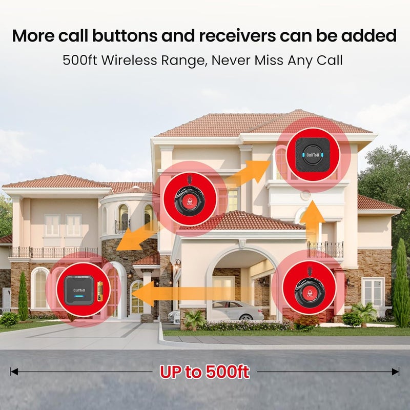 CallToU Caregiver Call Button Smart Call System 3 Receivers 2 SOS Call Button for Elderly at Home Nurse Calling Alert Patient Help System for Home/Personal Attention Pager 500+Feet (CC05BL 2-3) - Image 5