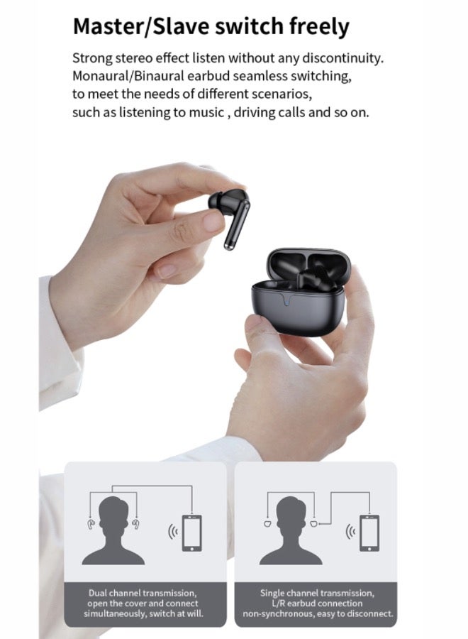MARCAN True Wireless Stereo Earbuds, Bluetooth Earbuds Touch Control 24h Strong Endurance, in-Ear Bluetooth 5.3 Headphones,Open-Ear Listening, Black - Image 4