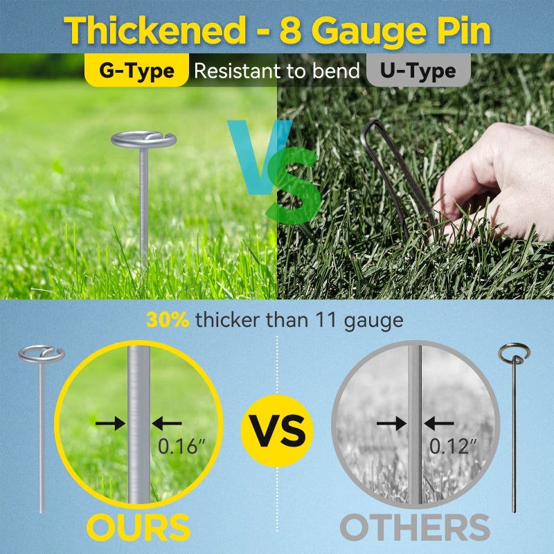 GZBEVITAR Landscape Fabric Pins, Thickened 8 Gauge Circle Top Landscape Pins-120 Pcs, Not Easy to Bend 6 inch Galvanized Landscape Fabric Stakes, More Holding Power Than U-Shape Garden Staples(120) - Image 2