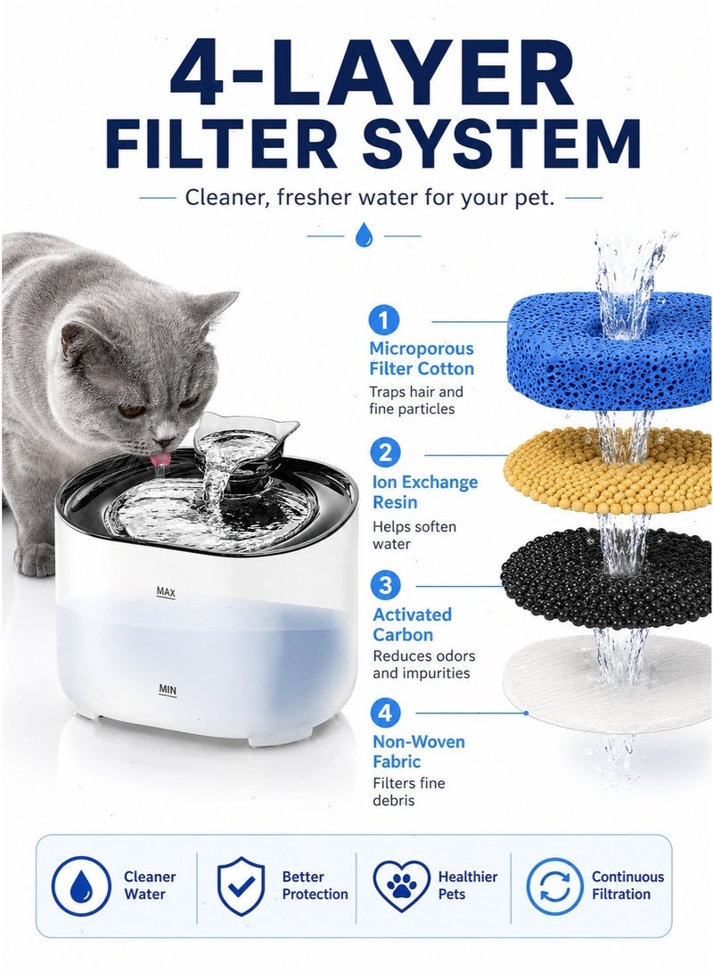 White Automatic Cat Water Fountain, Ultra Quiet Stainless Steel Pet Dispenser with Filter, Circulating Fresh Water Bowl, Durable Drinking Feeder for Cats and Multiple Pets - Image 4