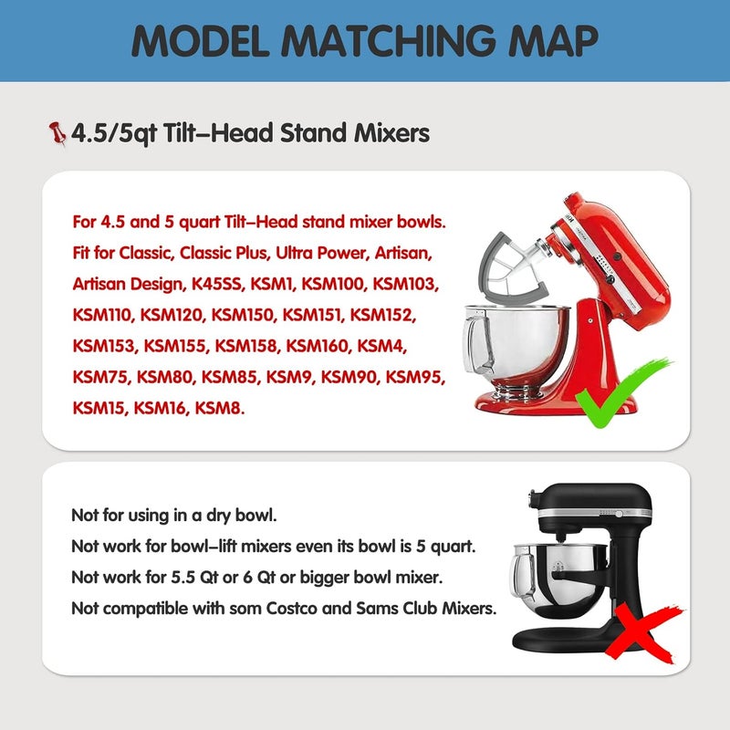 Moloudan Flex Edge Beater For KitchenAid 4.5-5 Quart Tilt-Head Stand Mixers, Non-Stick Coated Metal Blade with Both-Sides Flexible Silicone Edges Bowl Scraper, Mixer Accessories Replacement Beater Paddle - Image 4