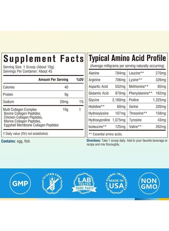 Terranics Multi Collagen Peptides, Type I II III V X Hydrolyzed Collagen 16oz - Image 2