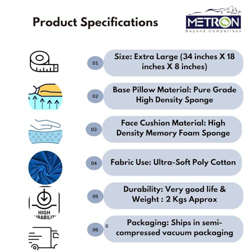 METRON Face Down Prone Pillow for After Eye Surgery, Helps in Retinal Detachment Muscular Hole & Vitrectomy Recovery, Ideal for Massage & Prone Sleeping Cushions Visit The Store - Image 4