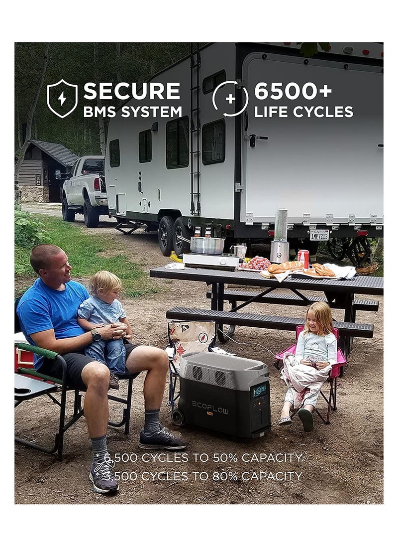 ECOFLOW - EF ECOFLOW DELTA Pro Portable Home Battery, Expandable Portable Power Station, 3.6kWh-25kWh, Huge 3600W AC Output, Solar Generator For Home Backup, Travel, Outdoor Camping - Image 1