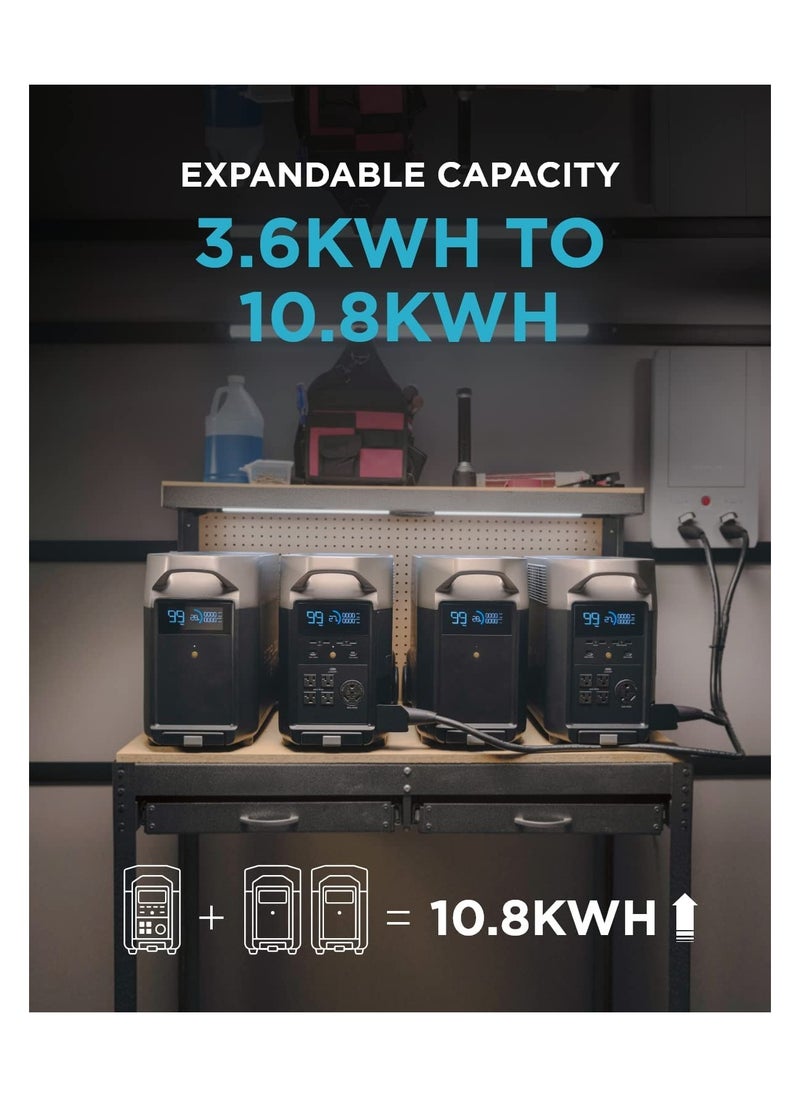 ECOFLOW - EF ECOFLOW DELTA Pro Portable Home Battery, Expandable Portable Power Station, 3.6kWh-25kWh, Huge 3600W AC Output, Solar Generator For Home Backup, Travel, Outdoor Camping - Image 1