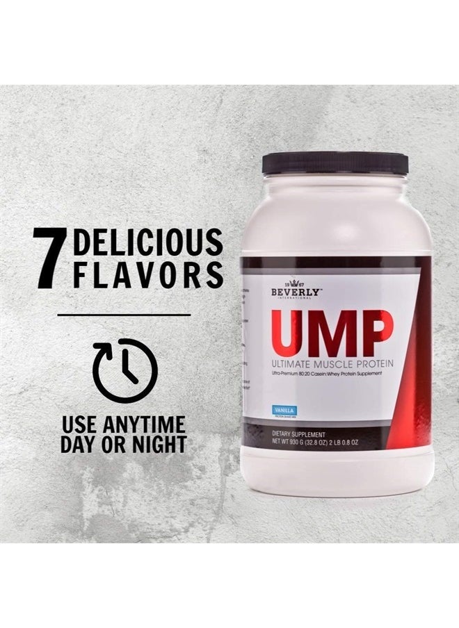 Beverly International - UMP Protein Powder, Chocolate. Unique Whey-Casein Ratio Builds Lean Muscle. Easy to Digest. No Bloat. (32.8 oz) 2lb .8 oz - Image 1