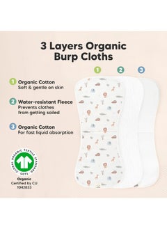 KeaBabies Organic Burp Cloths for Baby Boys and Girls - 5-Pack Super Absorbent Burping Cloth, Burp Clothes, Soft & Plush Newborn Towel, Milk Spit Up Rags, Burpy Cloth Bib for Unisex, Burping Rags  - Image 4