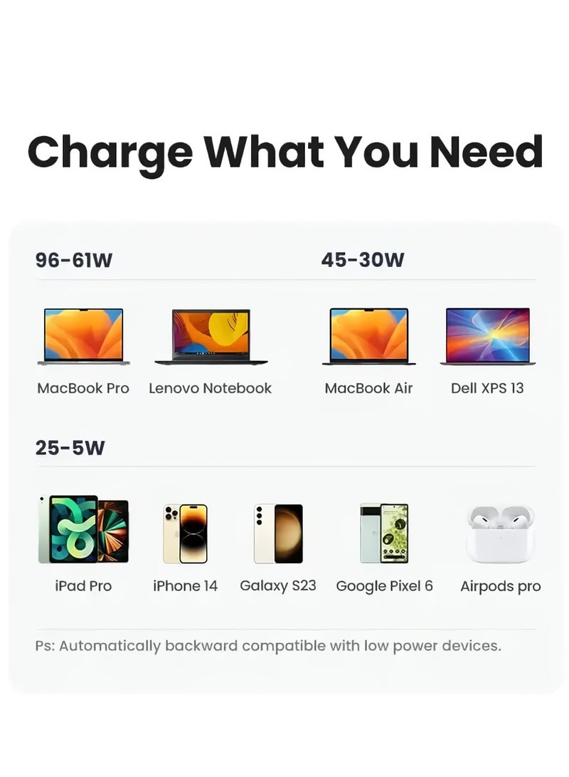 AROAQ 240W Gan USB Type C Fast Charger, Multiple Use 8 Ports PD QC4.0 Laptop Charger, Safe And Durable Desktop Charger Compatible for Macbook Pro/Air/Ipad Pro/Iphone, (240W British standard, White) - Image 3