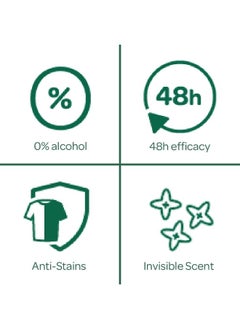 Borotalco Deodorant Invisible Roll On 50ml  - Image 2
