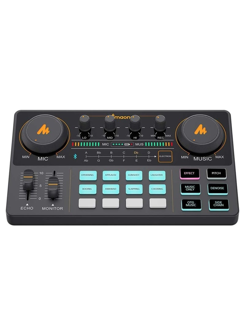 Maono - Maonocaster AME2 Audio Interface & Podcast Equipment - Image 1