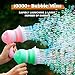 Sloosh 2 PCS TapeC Charging Bubble Gun Toy for Ages 38 Boys Girls with Removable Fan Bubble Solution Bubble Machine Gun for Kids Adults Summer Toys Party Favors Easter Birthday Gift Outdoor - Image 4