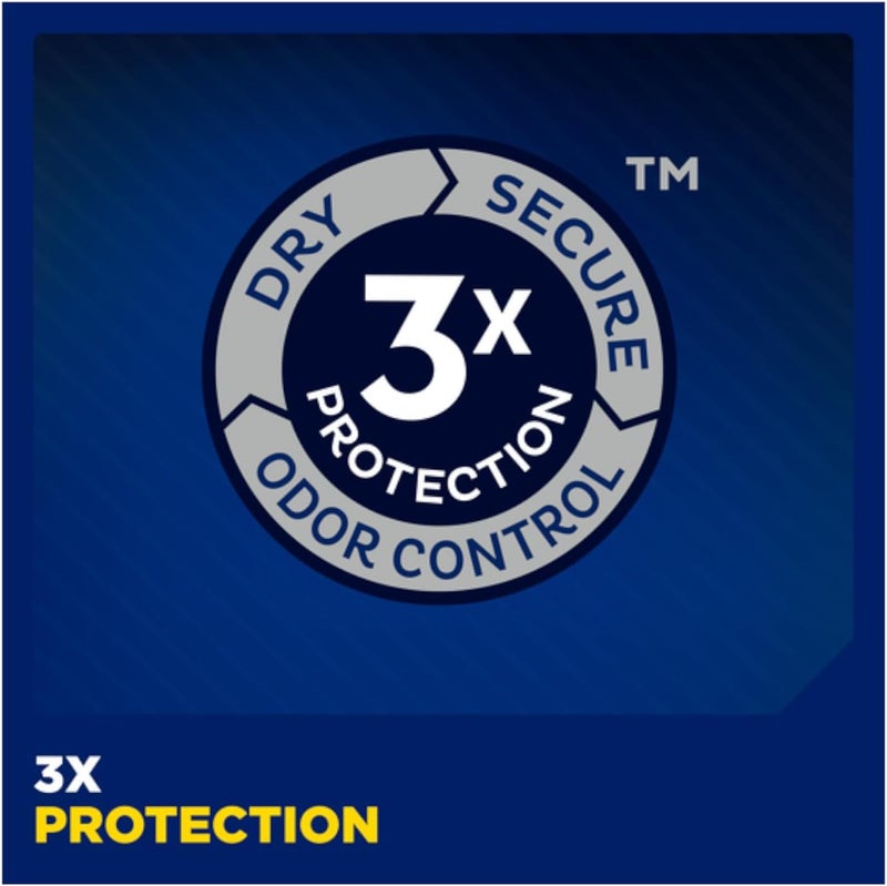 Tena Absorbent Guards for Men Maximum Absorbency 20 Count - Image 4