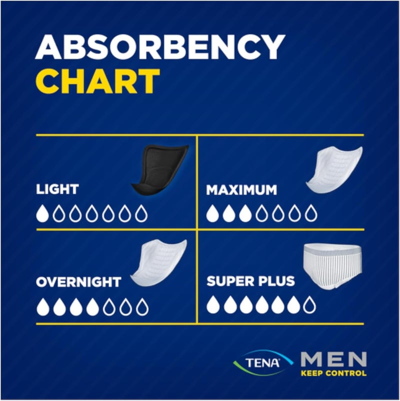 Tena Absorbent Guards for Men Maximum Absorbency 20 Count - Image 5