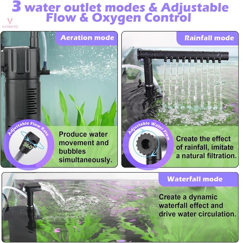 VAYINATO ® 4 في 1 (BL-98E | 9W | 650L/Hr | مثالي لخزان سعة 1.5 قدم) فلتر داخلي غاطس للحوض مع معدل تدفق قابل للتعديل | هادئ للغاية (أسود) - Image 2