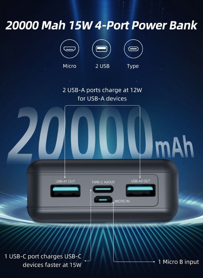 راف باور بنك الطاقة RAVPower Pioneer بسعة 20000 مللي أمبير PD 15W، شاحن محمول نحيف بأربعة منافذ مع تقنية iSmart، مؤشر LED لمستوى البطارية، تصميم مدمج، حماية مدمجة للجهاز، PB1216 - Image 3