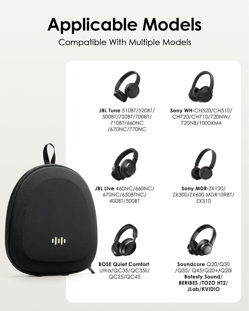 SQERO Headphone Case Hard Shell Super-Slim for Sony/JBL/Bose/Soundcore Anker/BERIBES KVIDIO TOZO JLab Over-Ear Headphones Universal Portable Travel Organizer Bag (Black) - Image 3