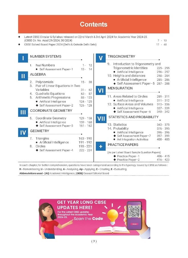 Oswaal CBSE & NCERT One for All Class 10 Mathematics (Standard) |With Topic Wise Notes For 2025 Board Exam