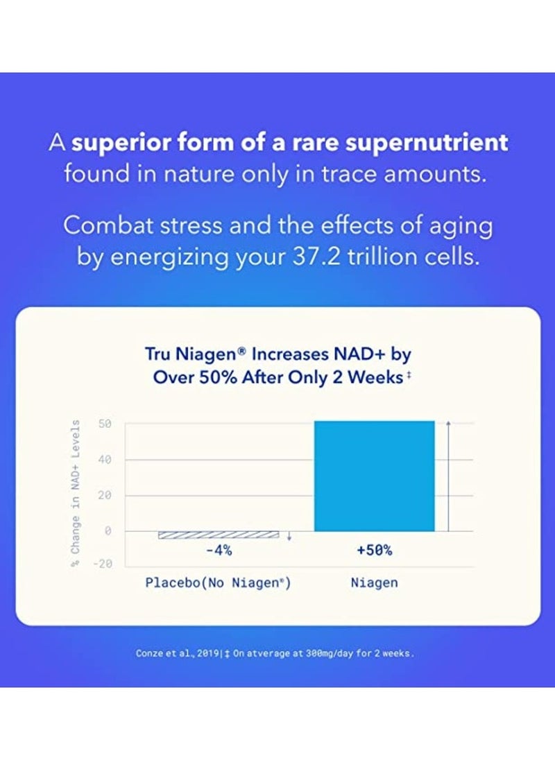 ترو نياجين - 30ct / 300mg الحائز على براءة اختراع NAD + مكمل معزز - أكثر كفاءة من NMN - نيكوتيناميد ريبوسيد لاستقلاب الطاقة الخلوية والإصلاح ، الحيوية ، صحة العضلات ، الشيخوخة الصحية - Image 1