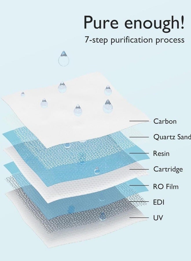 GGEROU Wet Wipes,Baby Wipes,Cleansing Unscented Wipes,Baby Care Wipes,Plastic-Free Plant-Based Fibers Wipes,80 Count/Packs (5 Packs) - Image 4